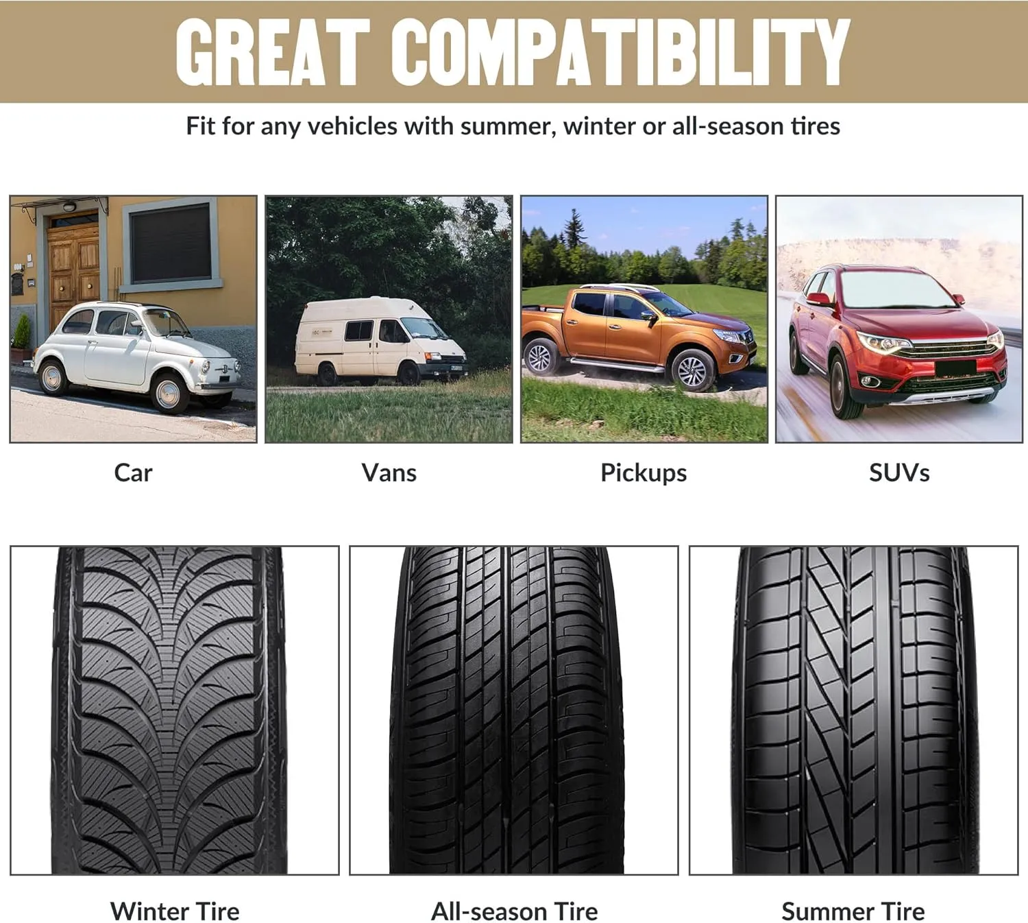 Yescom Tire Traction Mats Portable Recovery Tracks, Non-Slip Tire Grip Aid, Car Auto Escape Mat, Emergency Devices for Pickups Trucks Van Snow, Ice, Mud, Sand(2 Packs * 31.5in)