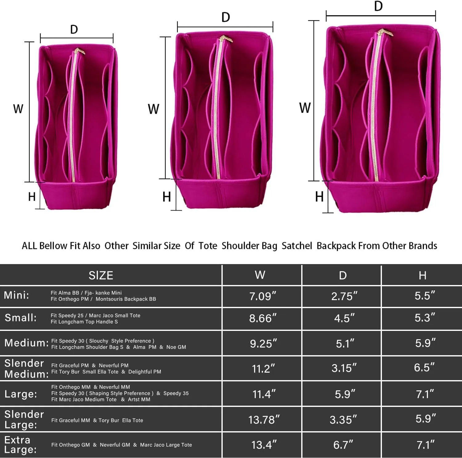 ZTUJO Purse Organizer Insert, Felt Bag Organizer with Metal Zipper, Handbag & Tote Shaper, For Speedy Neverfull Tote, 7 Sizes